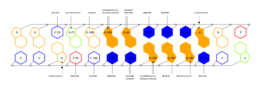 interface graph thumbnail