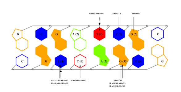interface graph thumbnail