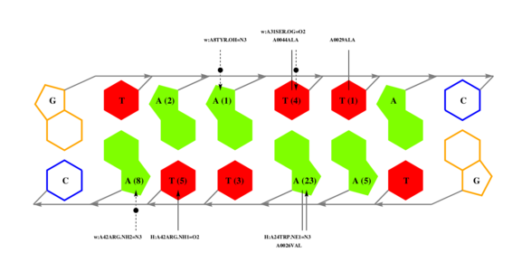 interface graph thumbnail