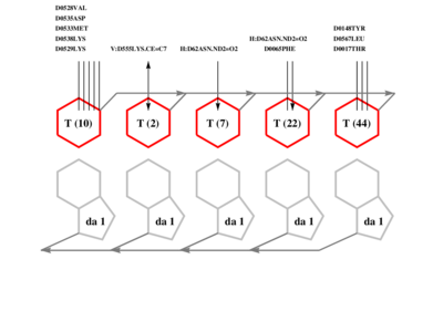 interface graph thumbnail
