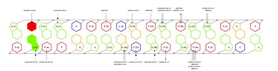 interface graph thumbnail