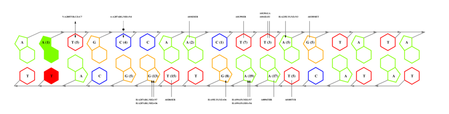 interface graph thumbnail