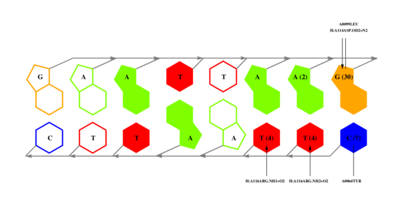 interface graph thumbnail