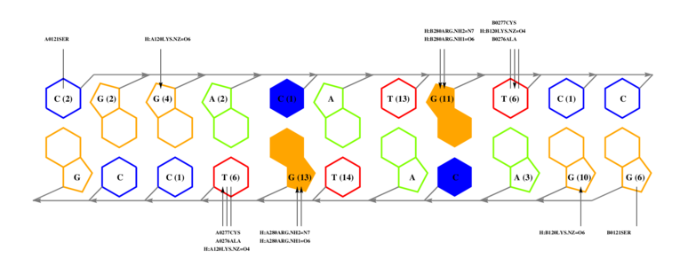 interface graph thumbnail