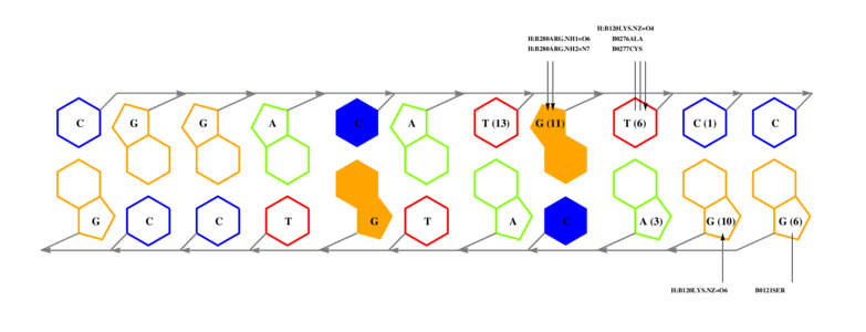 interface graph thumbnail