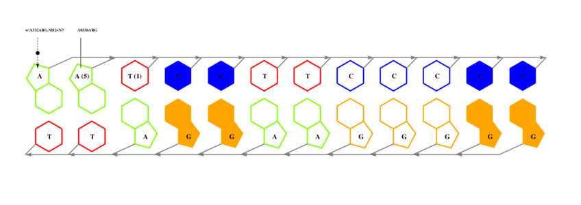 interface graph thumbnail