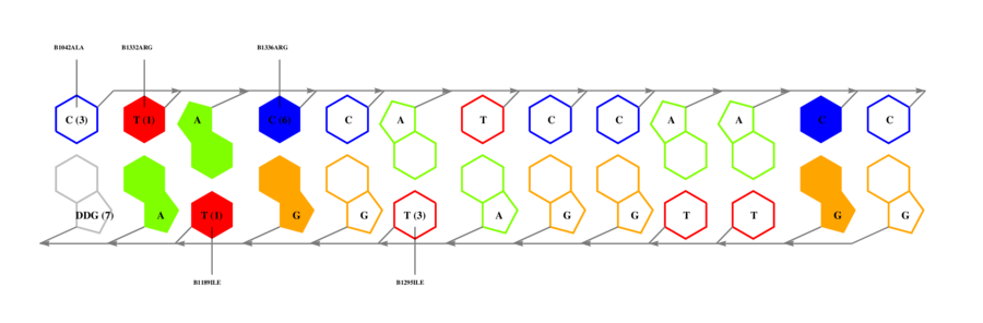 interface graph thumbnail