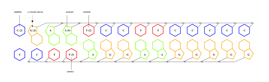 interface graph thumbnail