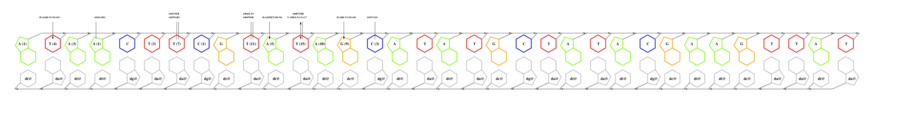 interface graph thumbnail