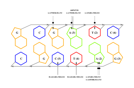 interface graph thumbnail