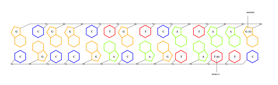 interface graph thumbnail