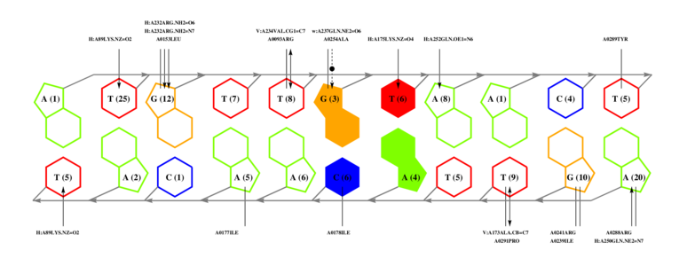 interface graph thumbnail