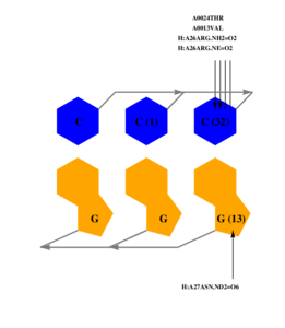 interface graph thumbnail