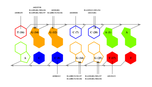 interface graph thumbnail