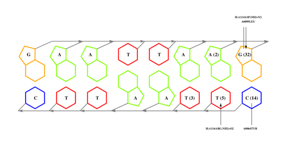 interface graph thumbnail