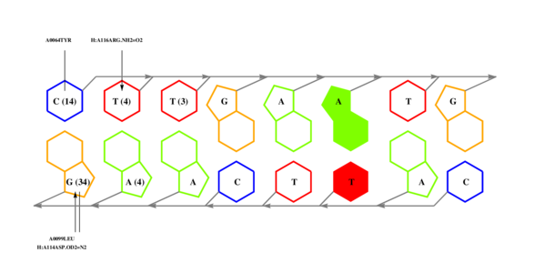 interface graph thumbnail