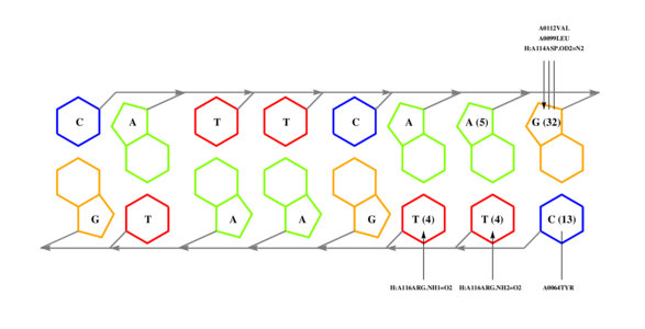 interface graph thumbnail