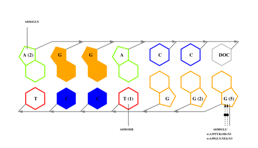 interface graph thumbnail