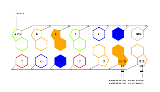 interface graph thumbnail