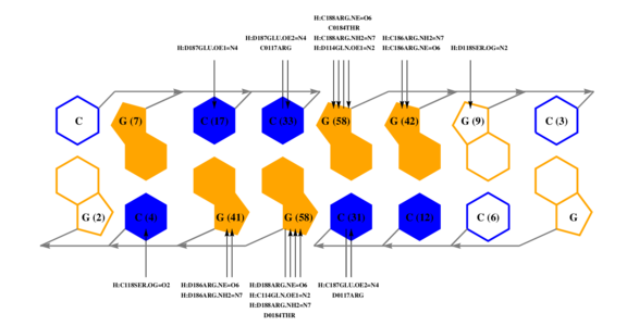 interface graph thumbnail