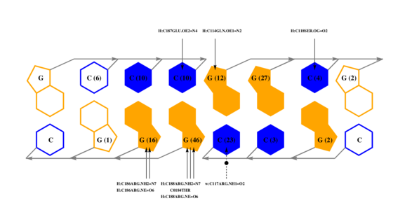 interface graph thumbnail