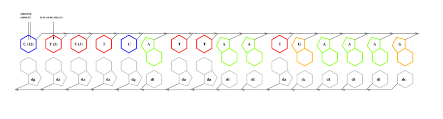 interface graph thumbnail