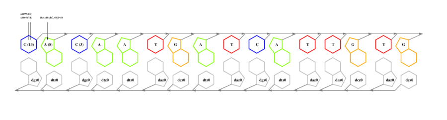 interface graph thumbnail
