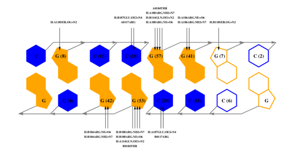 interface graph thumbnail