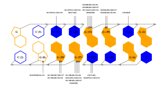 interface graph thumbnail