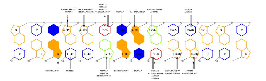 interface graph thumbnail