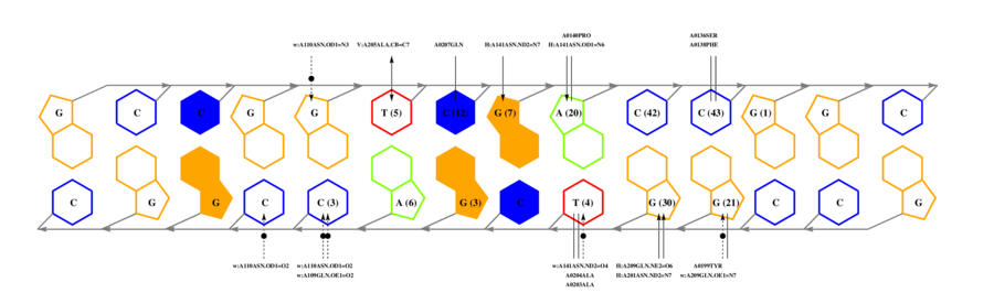 interface graph thumbnail