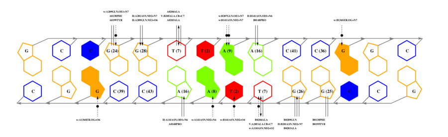 interface graph thumbnail