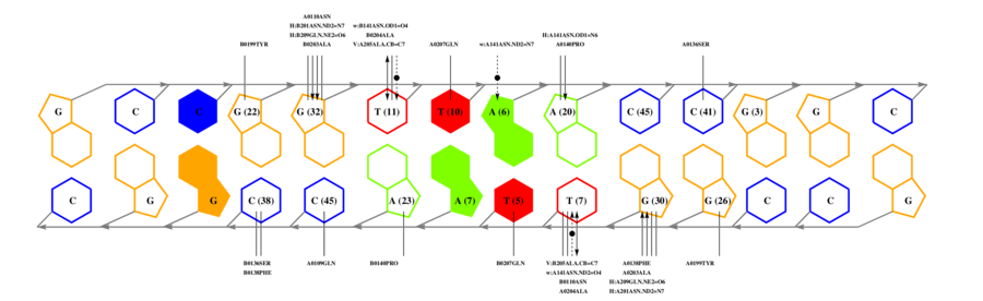 interface graph thumbnail