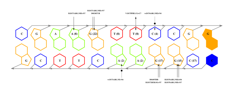 interface graph thumbnail