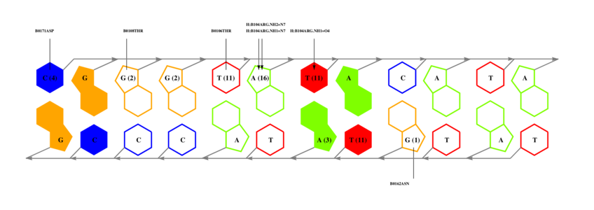 interface graph thumbnail