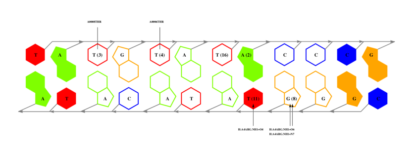 interface graph thumbnail