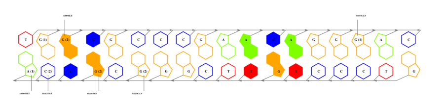 interface graph thumbnail