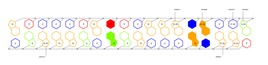 interface graph thumbnail