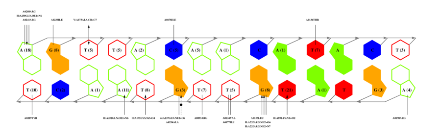 interface graph thumbnail