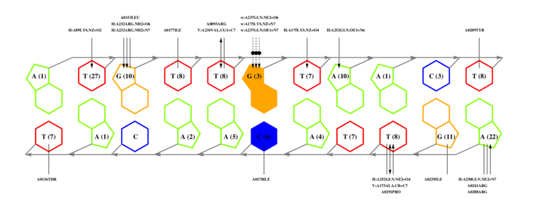 interface graph thumbnail