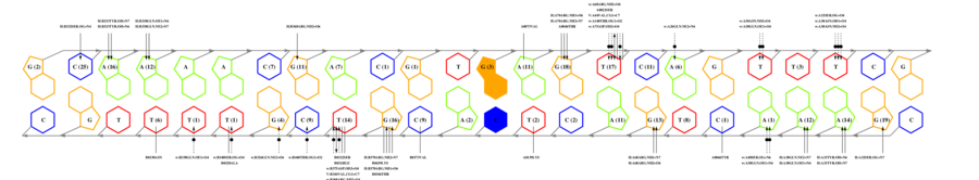 interface graph thumbnail