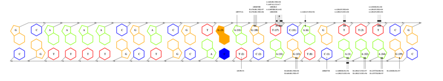 interface graph thumbnail
