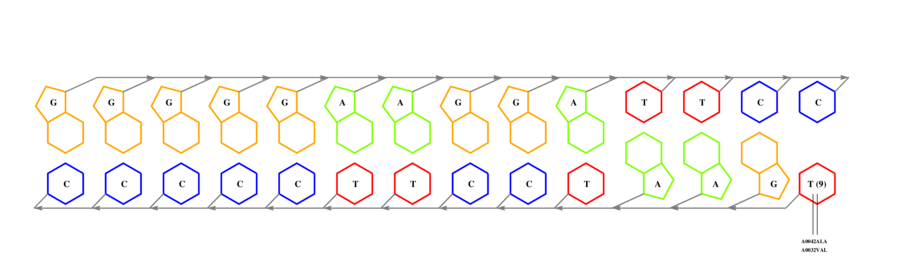 interface graph thumbnail