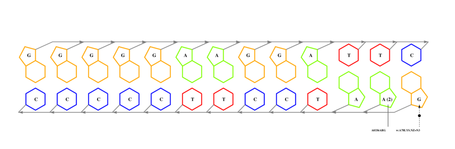 interface graph thumbnail