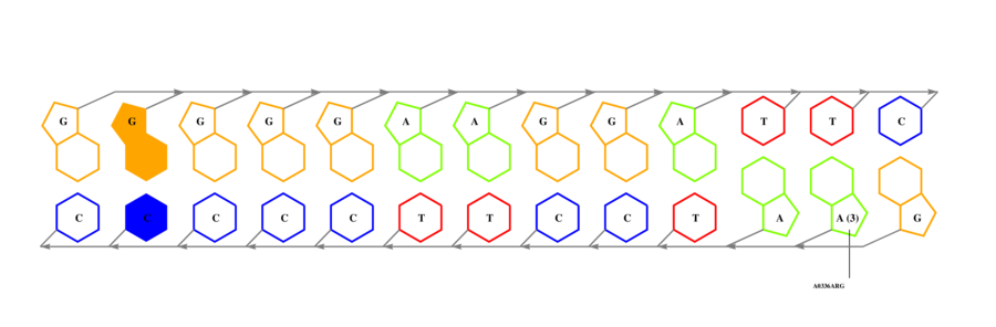 interface graph thumbnail