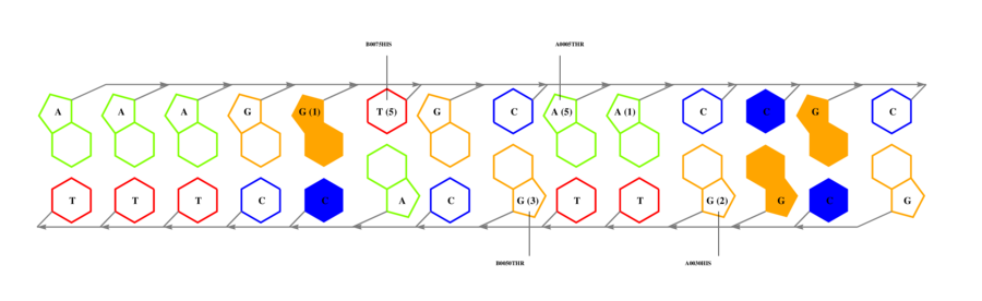 interface graph thumbnail
