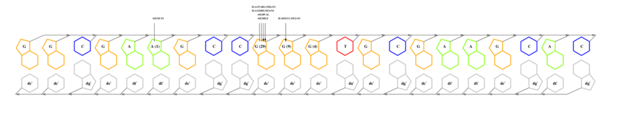 interface graph thumbnail