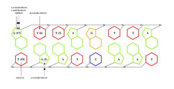 interface graph thumbnail