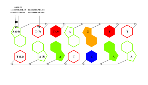 interface graph thumbnail