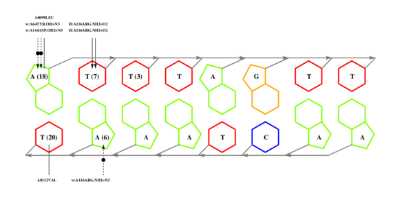 interface graph thumbnail